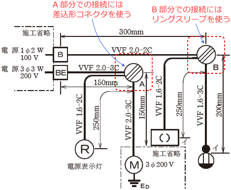 �z���}��A�����ɂ͍����`�R�l�N�^�AB�����ɂ̓����O�X���[�u���g��