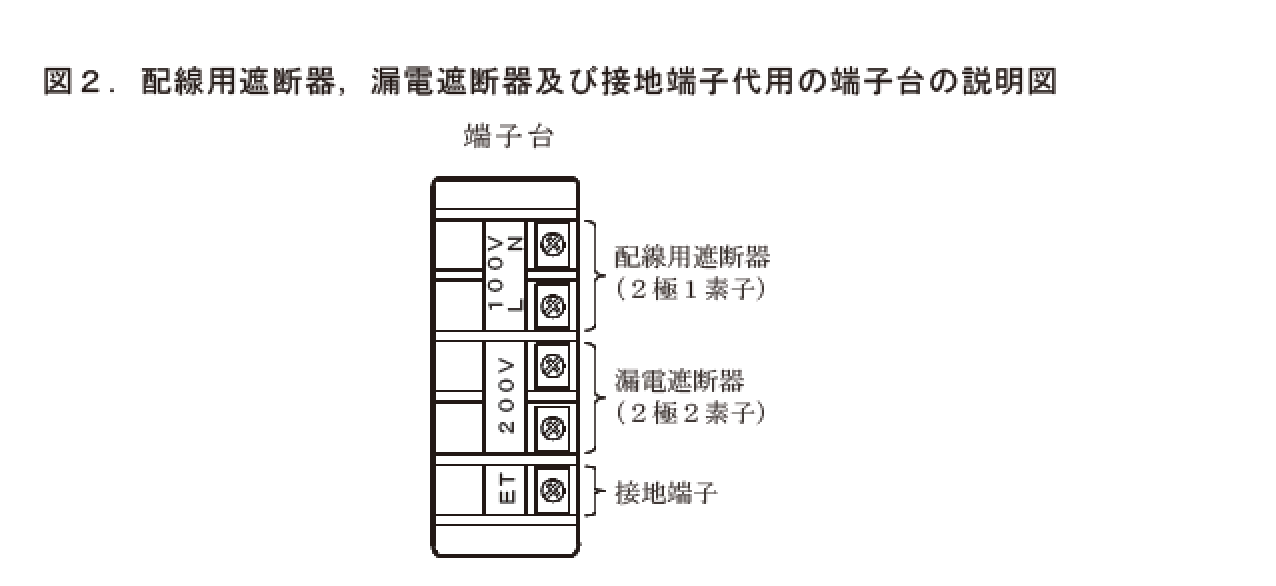 �ߘa4�N�x�̑���d�C�H���m�Z�\�����̑�p�[�q��i�z���p�Ւf��A�R�d�Ւf��A�ڒn�[�q�j�̐����}�i���No.5�j