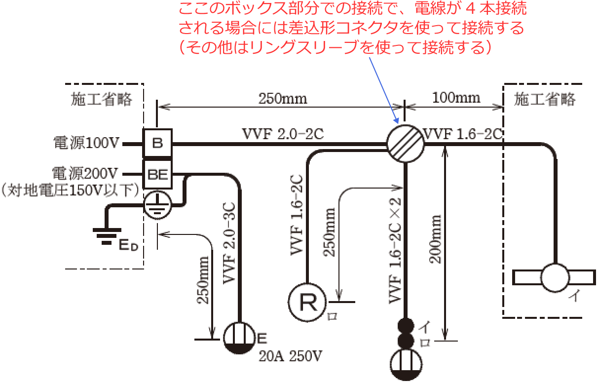 4�{�̐ڑ��ӏ��ɂ͍����`�R�l�N�^�A���̑��̐ڑ��ӏ��ɂ̓����O�X���[�u���g��