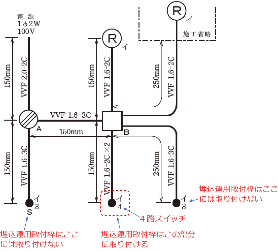 �����A�p��t�g�̎��t���ʒu