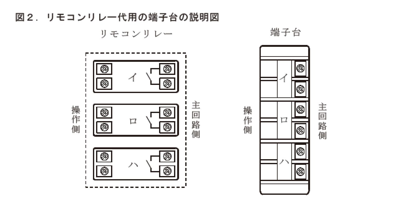 �ߘa4�N�x�̑���d�C�H���m�Z�\�����̑�p�[�q��i�����R�������[�j�̐����}�i���No.8�j
