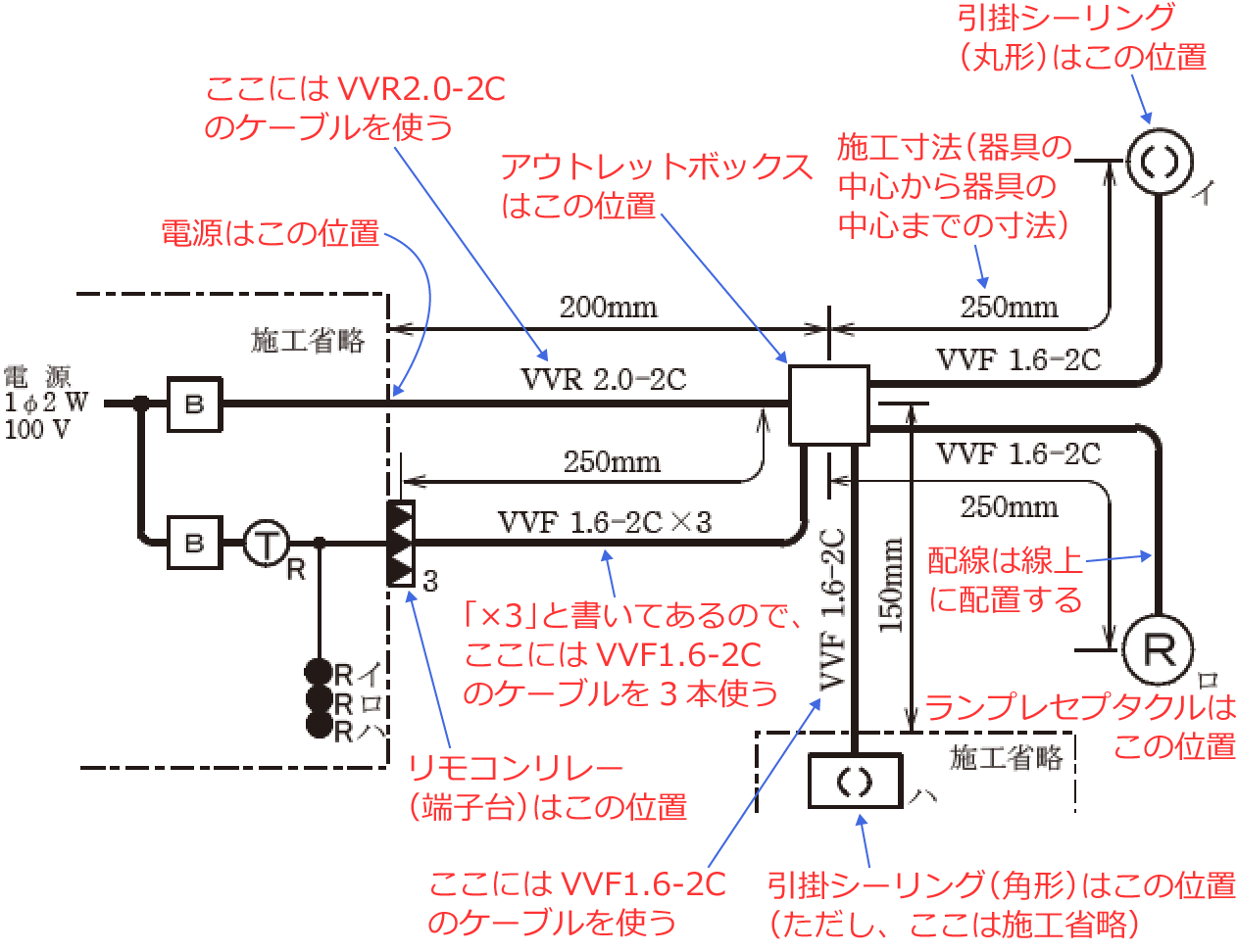 �ߘa4�N�x�̑���d�C�H���m�Z�\�����i���No.8�j�̎{�H����1�̉��