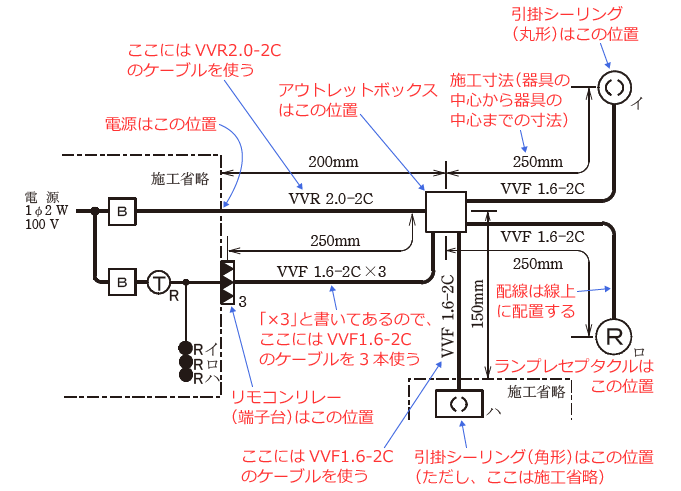 ����d�C�H���m�Z�\�����̎{�H�����̉�� �ߘa4�N�x�i���No.8�j