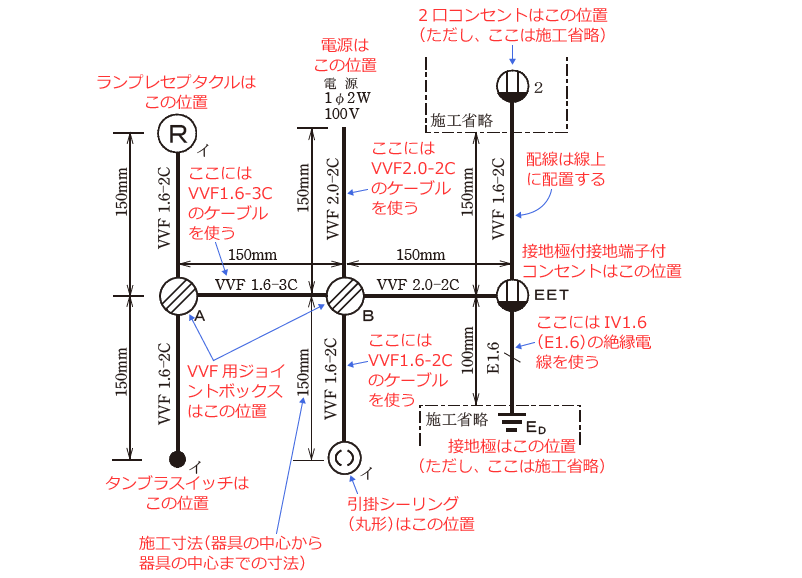 ����d�C�H���m�Z�\�����̎{�H�����̉�� �ߘa4�N�x�i���No.9�j