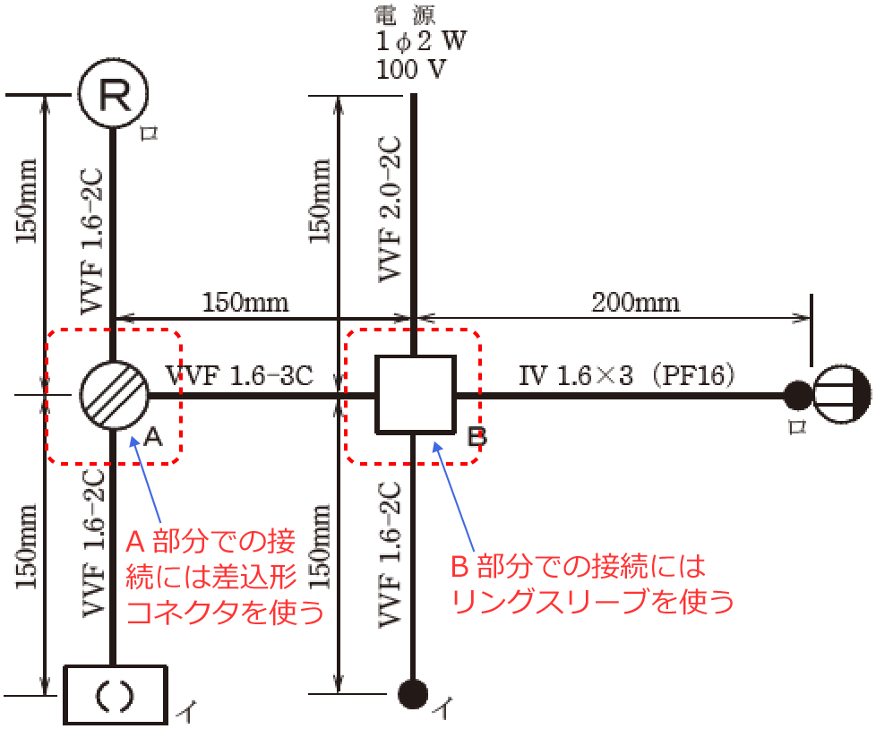 �z���}��A�����ɂ͍����`�R�l�N�^�AB�����ɂ̓����O�X���[�u���g��