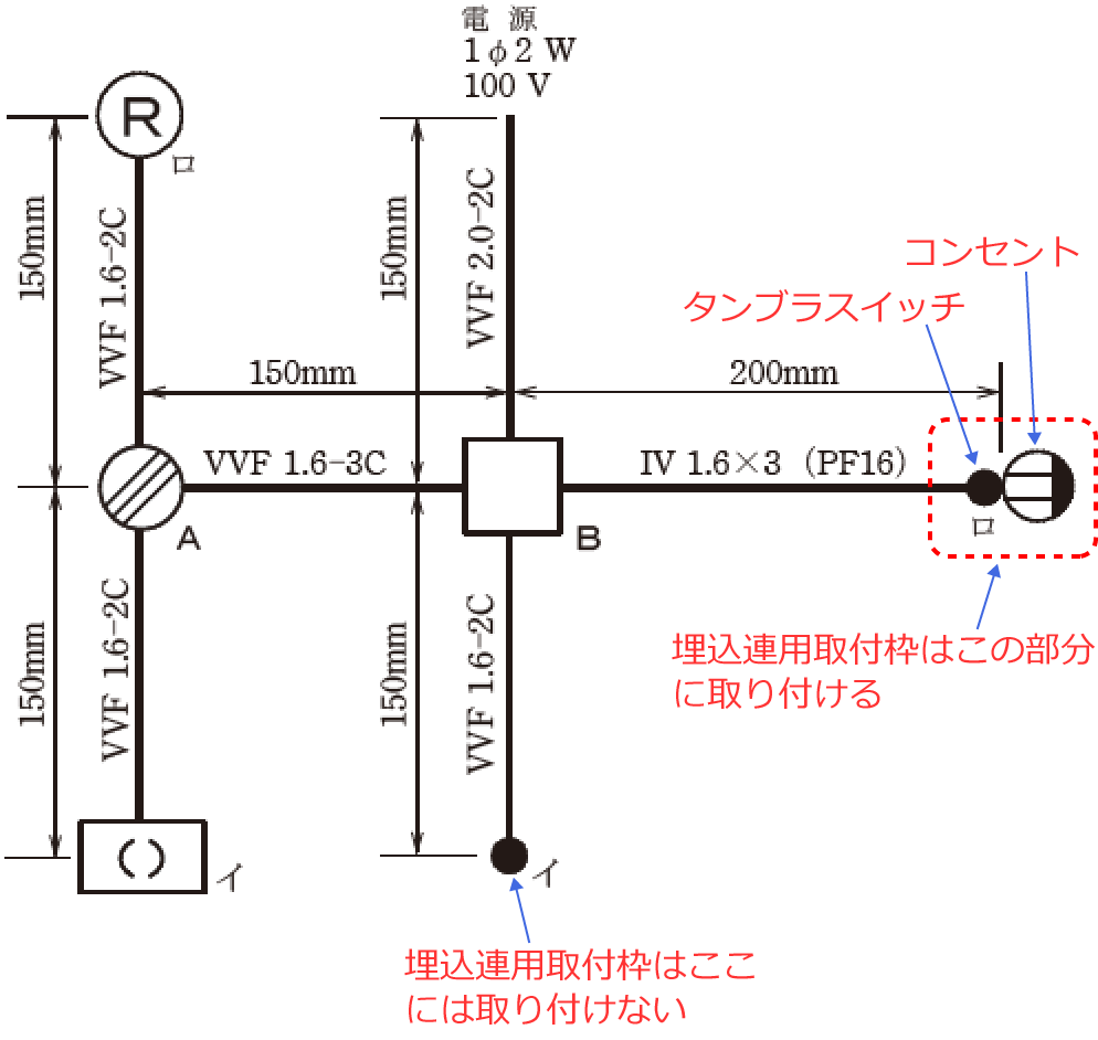 �����A�p��t�g�̎��t���ʒu