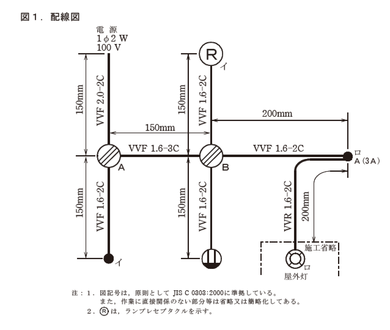 �ߘa4�N�x�̑���d�C�H���m�Z�\�����ŏo�肳�ꂽ�z���}�i���No.13�j