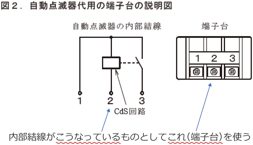 �����_�Ŋ�̓��������}�ƒ[�q��