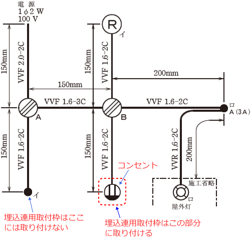 �����A�p��t�g�̎��t���ʒu