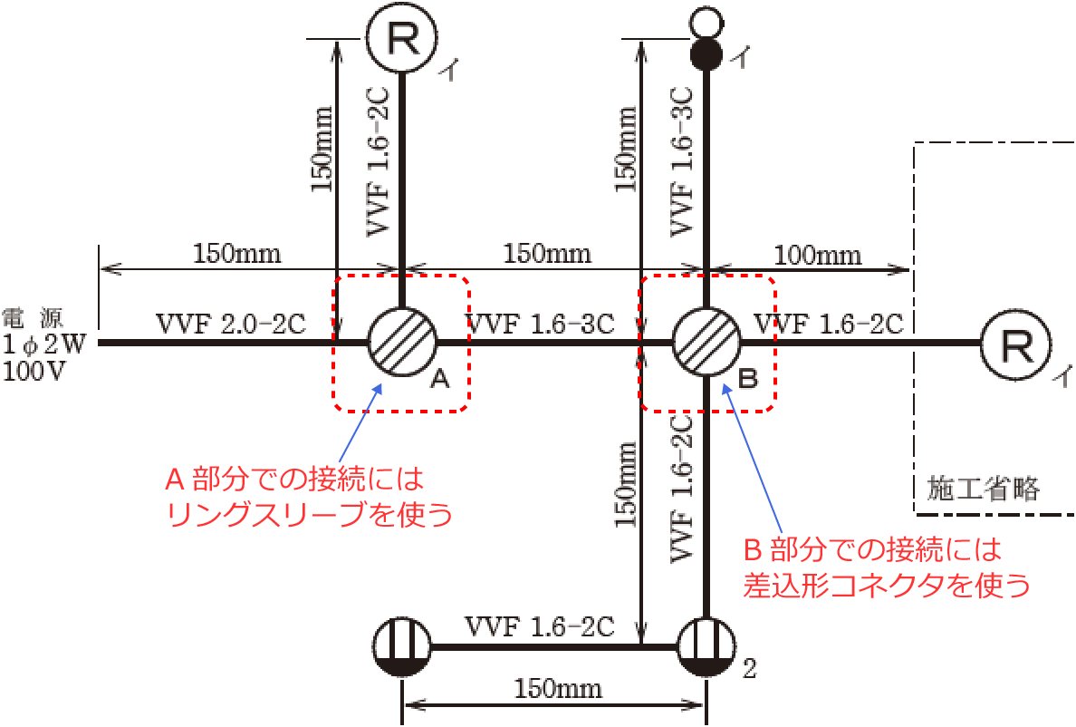 �z���}��A�����ɂ̓����O�X���[�u�AB�����ɂ͍����`�R�l�N�^���g��