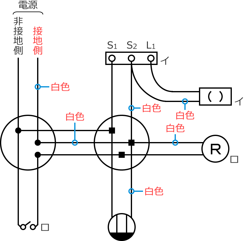 �ڒn���d���̓d���̐F�͔��F