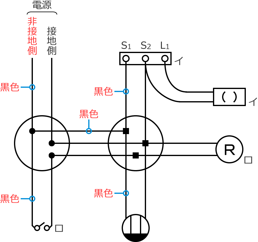 ��ڒn���d���̓d���̐F�͍��F