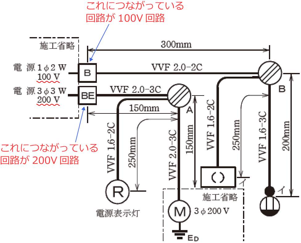 100V��H��200V��H