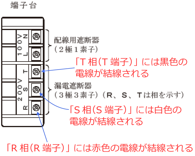 �R�d�Ւf��i�[�q��j�Ɍ��������d���̐F