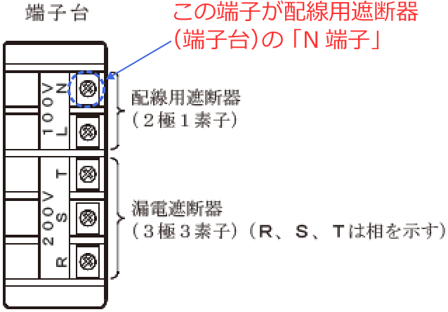 �z���p�Ւf��i�[�q��j�́uN�[�q�v