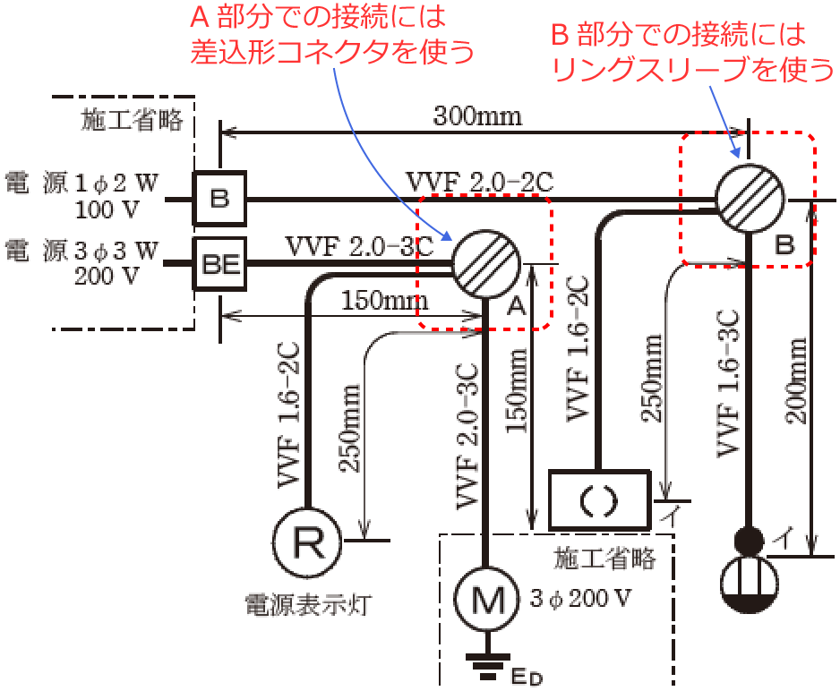 �z���}��A�����ɂ͍����`�R�l�N�^�AB�����ɂ̓����O�X���[�u���g��