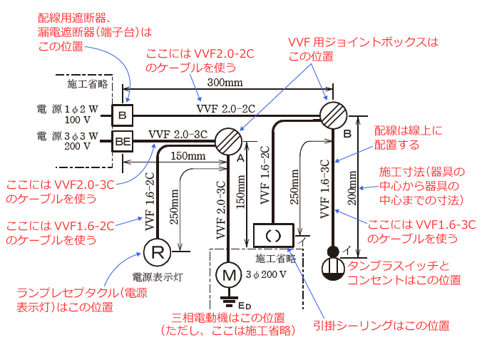 ����d�C�H���m�Z�\�����̎{�H�����̉�� �ߘa5�N�x�i���No.4�j