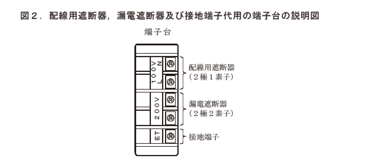 �ߘa5�N�x�̑���d�C�H���m�Z�\�����̑�p�[�q��i�z���p�Ւf��A�R�d�Ւf��A�ڒn�[�q�j�̐����}�i���No.5�j