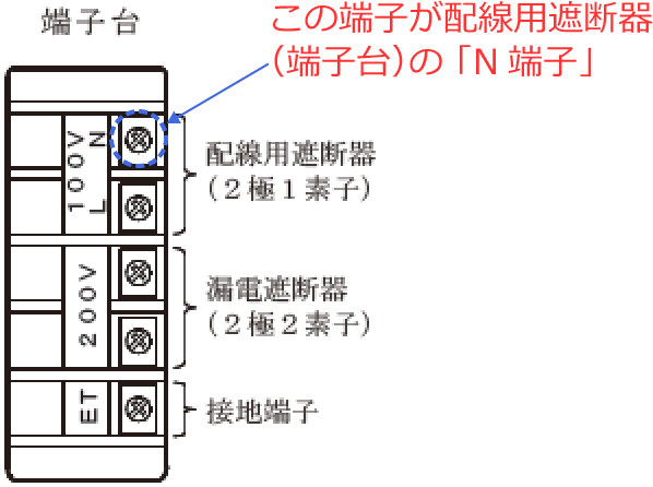 �z���p�Ւf��i�[�q��j�́uN�[�q�v