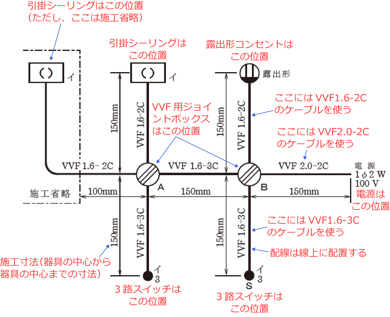 �ߘa5�N�x�̑���d�C�H���m�Z�\�����i���No.6�j�̎{�H����1�̉��