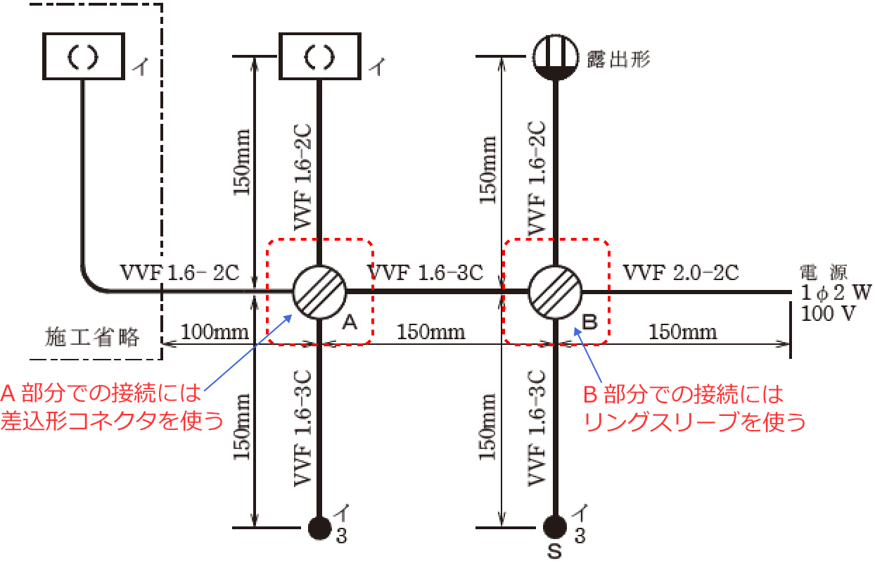 �z���}��A�����ɂ͍����`�R�l�N�^�AB�����ɂ̓����O�X���[�u���g��