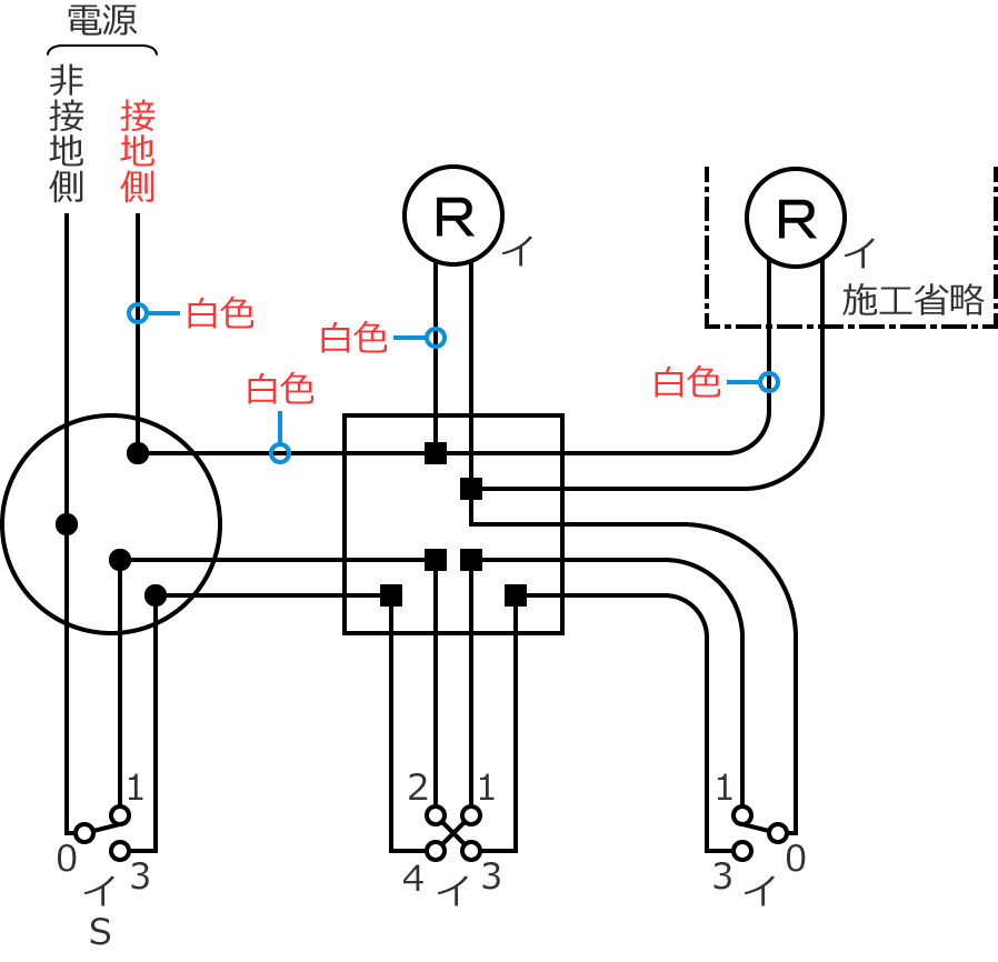 �ڒn���d���̓d���̐F�͔��F