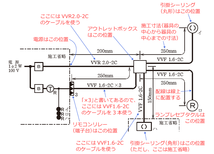 ����d�C�H���m�Z�\�����̎{�H�����̉�� �ߘa5�N�x�i���No.8�j