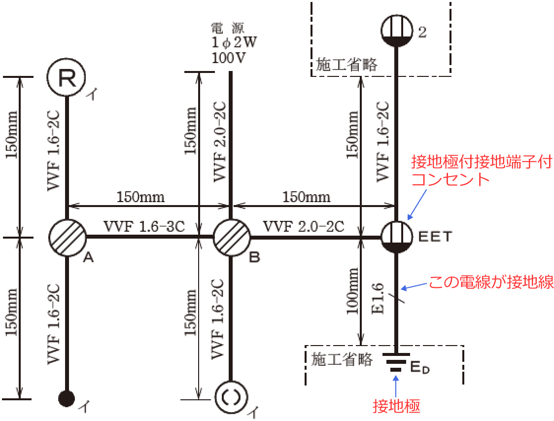 ���̉ۑ�i�ߘa5�N�x�i���No.9�j�j�̐ڒn��