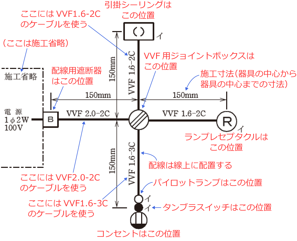 �ߘa5�N�x�̑���d�C�H���m�Z�\�����i���No.10�j�̎{�H����1�̉��