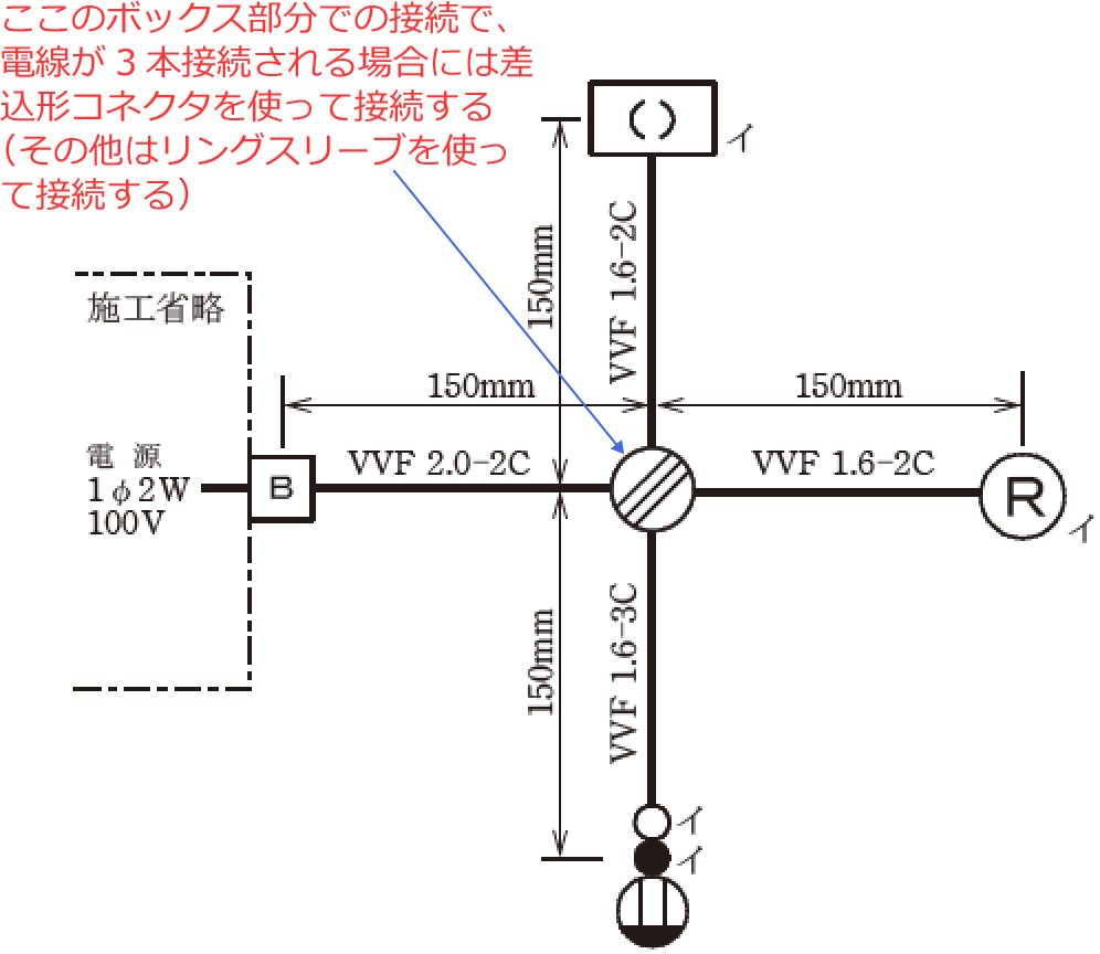 3�{�̐ڑ��ӏ��ɂ͍����`�R�l�N�^�A���̑��̐ڑ��ӏ��ɂ̓����O�X���[�u���g��