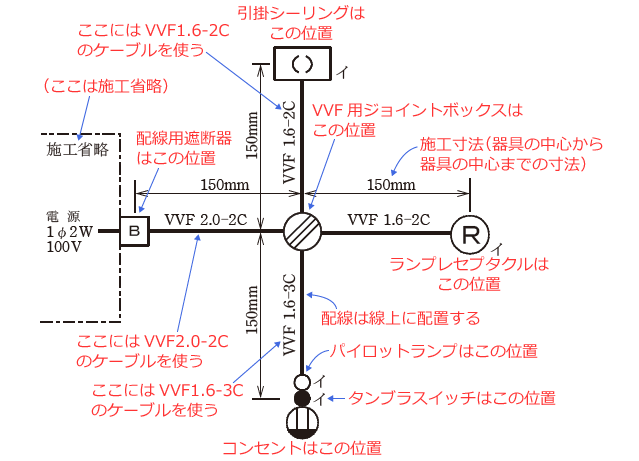 ����d�C�H���m�Z�\�����̎{�H�����̉�� �ߘa5�N�x�i���No.10�j