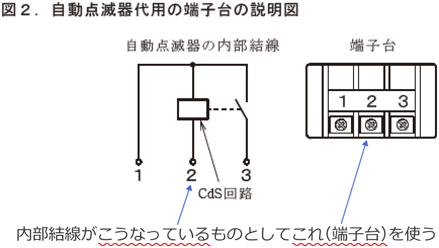 �����_�Ŋ�̓��������}�ƒ[�q��