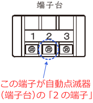 �����_�Ŋ�i�[�q��j�́u2�̒[�q�v