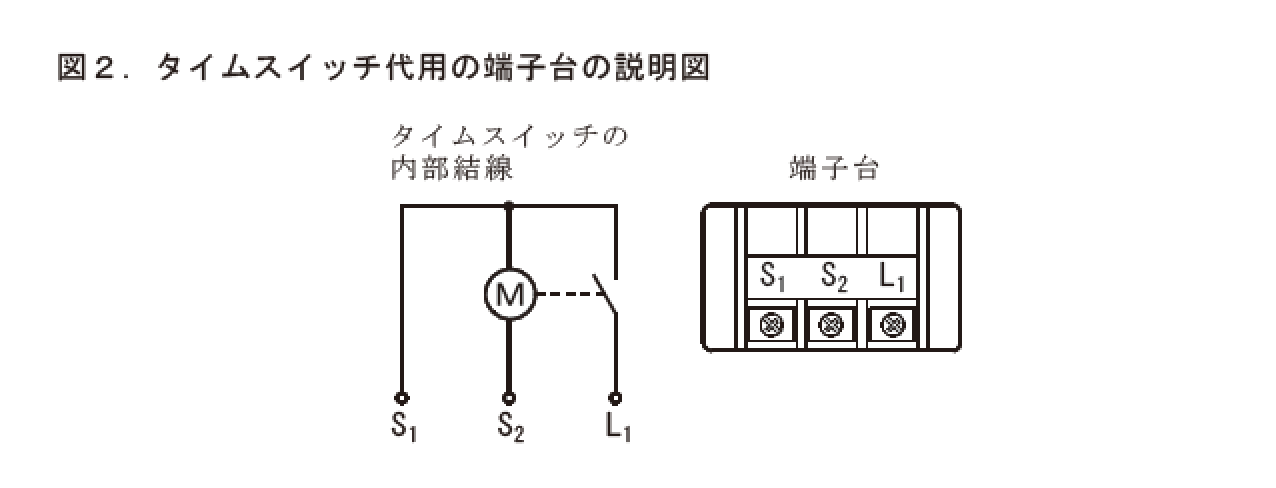 �ߘa6�N�x�̑���d�C�H���m�Z�\�����̑�p�[�q��i�^�C���X�C�b�`�j�̐����}�i���No.3�j