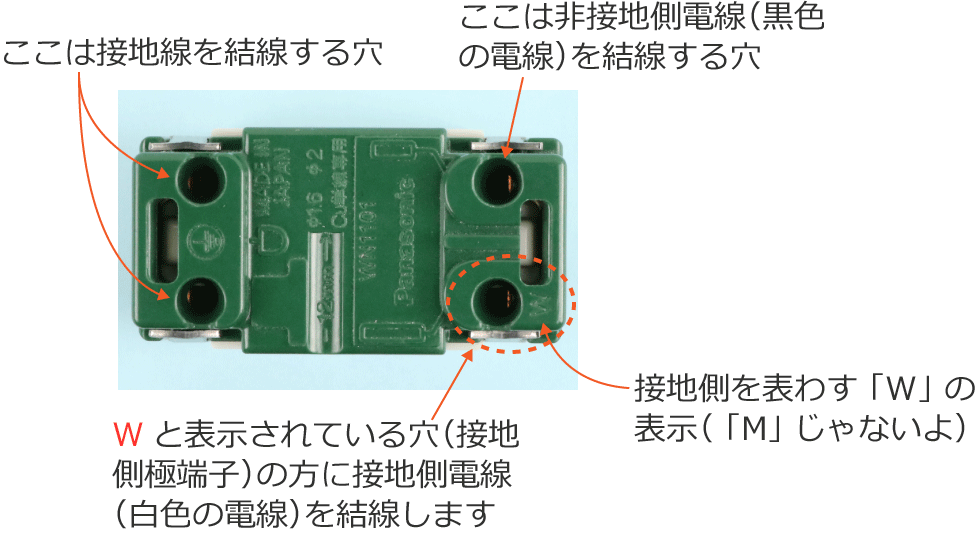 �ڒn�ɕt�R���Z���g�̐ڒn���ɒ[�q�i�uW�v�̕\���j