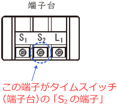 �^�C���X�C�b�`�i�[�q��j�́uS2�̒[�q�v