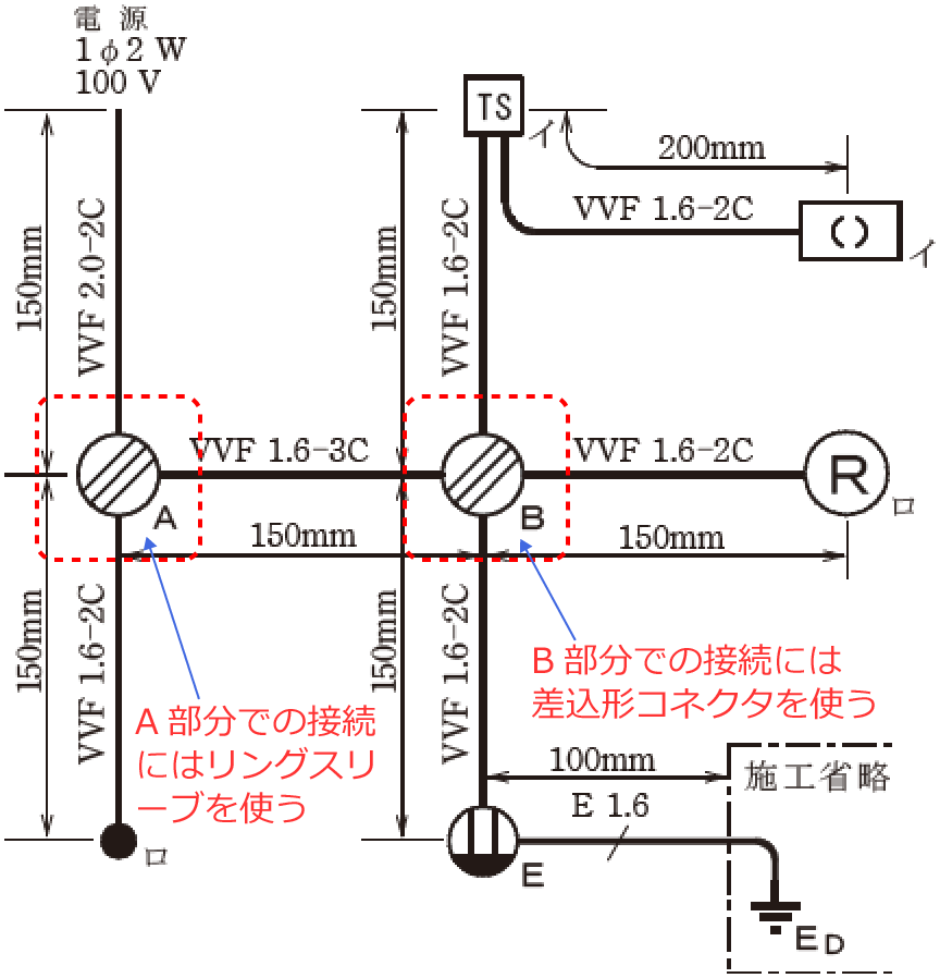 �z���}��A�����ɂ̓����O�X���[�u�AB�����ɂ͍����`�R�l�N�^���g��