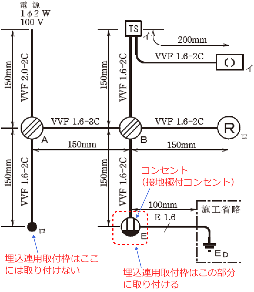 �����A�p��t�g�̎��t���ʒu