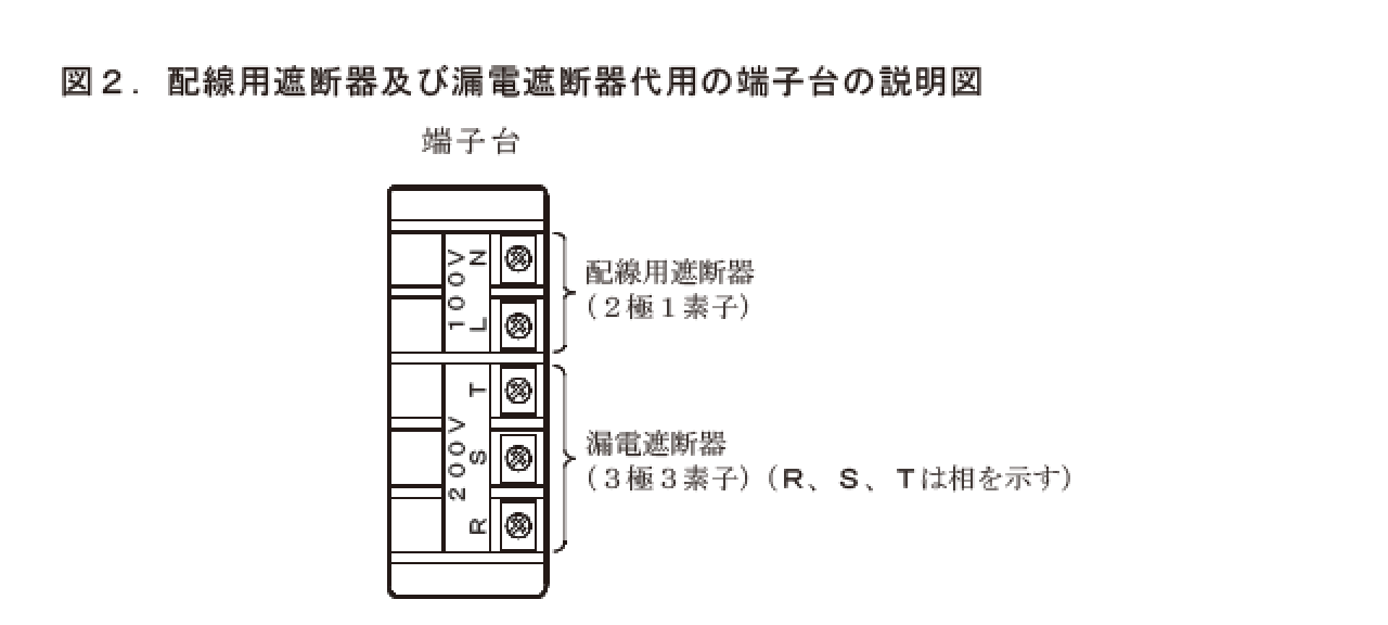 �ߘa6�N�x�̑���d�C�H���m�Z�\�����̑�p�[�q��i�z���p�Ւf��A�R�d�Ւf��j�̐����}�i���No.4�j