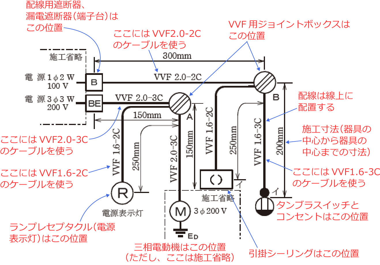 �ߘa6�N�x�̑���d�C�H���m�Z�\�����i���No.4�j�̎{�H����1�̉��