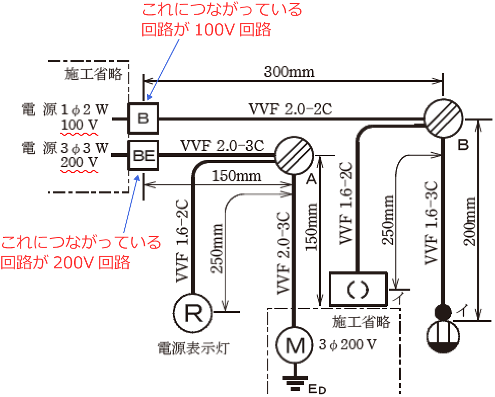 100V��H��200V��H