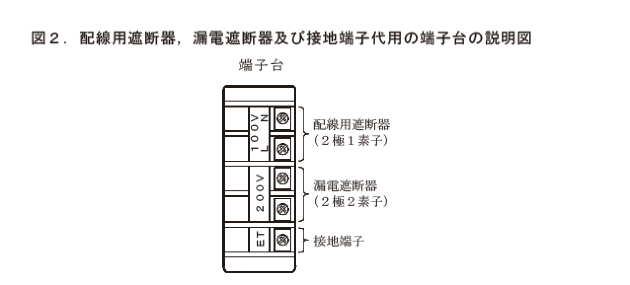 �ߘa6�N�x�̑���d�C�H���m�Z�\�����̑�p�[�q��i�z���p�Ւf��A�R�d�Ւf��A�ڒn�[�q�j�̐����}�i���No.5�j