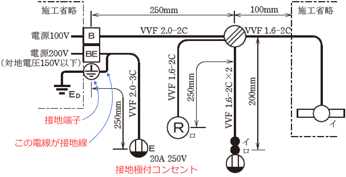 ���̉ۑ�i�ߘa6�N�x�i���No.5�j�j�̐ڒn��