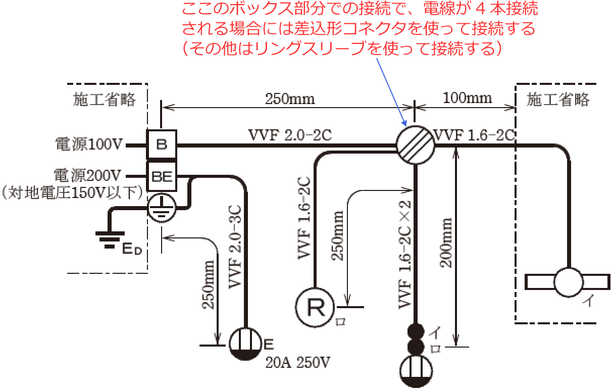 4�{�̐ڑ��ӏ��ɂ͍����`�R�l�N�^�A���̑��̐ڑ��ӏ��ɂ̓����O�X���[�u���g��