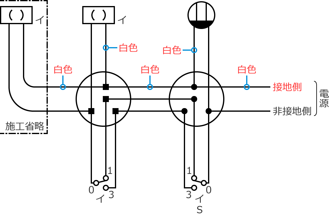 �ڒn���d���̓d���̐F�͔��F