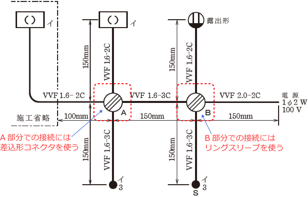 �z���}��A�����ɂ͍����`�R�l�N�^�AB�����ɂ̓����O�X���[�u���g��