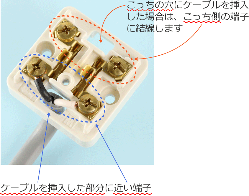 �I�o�`�R���Z���g�Ɍ�������Ƃ��̓P�[�u����}���������ɋ߂��[�q�Ɍ�������