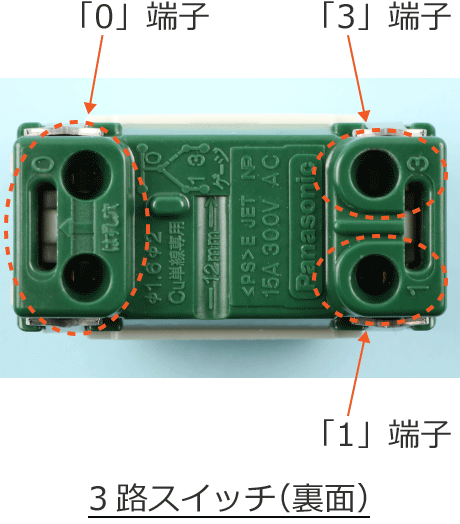 3�H�X�C�b�`�̒[�q�ԍ�