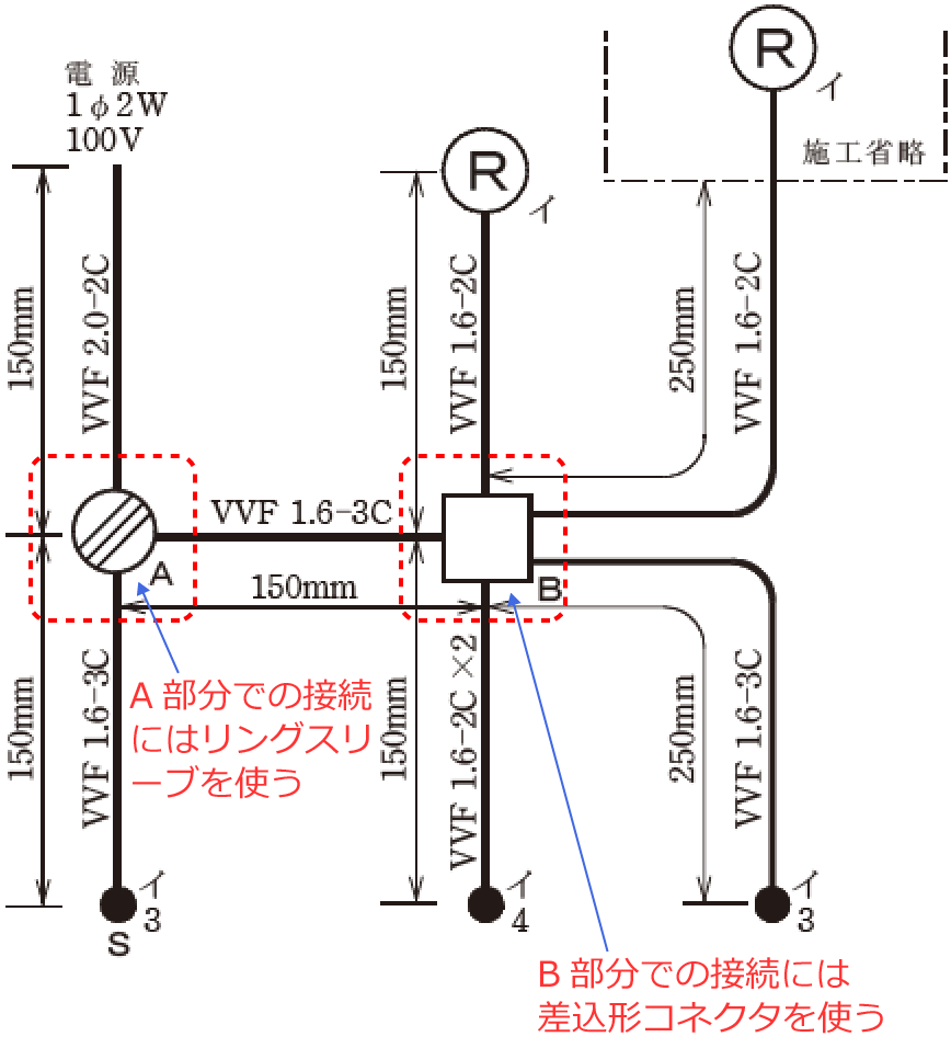 �z���}��A�����ɂ̓����O�X���[�u�AB�����ɂ͍����`�R�l�N�^���g��