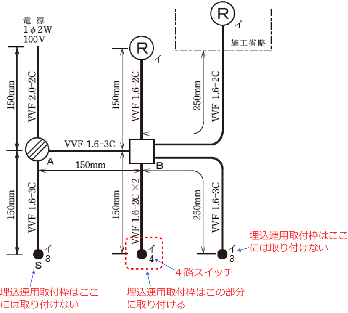 �����A�p��t�g�̎��t���ʒu